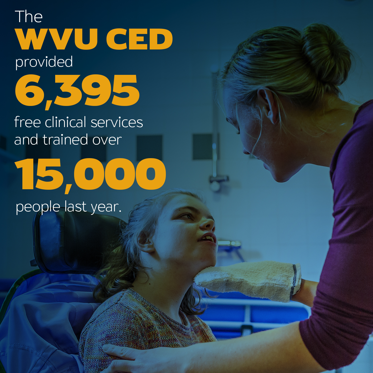 The WVU CED provided 6,395 free clinical services and trained 15,000 people last year.