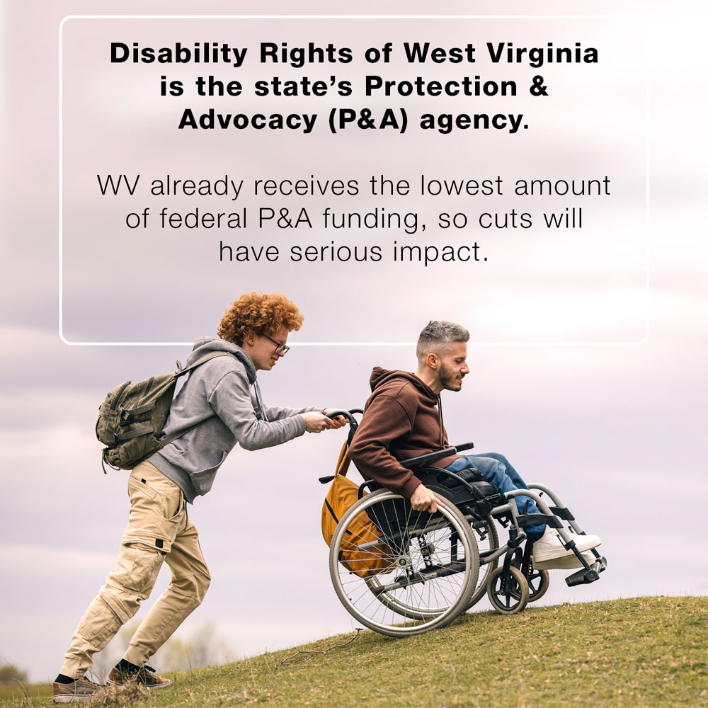 A young man pushes a middle-aged man in a wheelchair up a grassy hill. The overlaid text reads: “Disability Rights of West Virginia is the state's protection and advocacy agency. West Virginia already receives the lowest amount of federal P&A funding, so its cuts will have serious impact.'