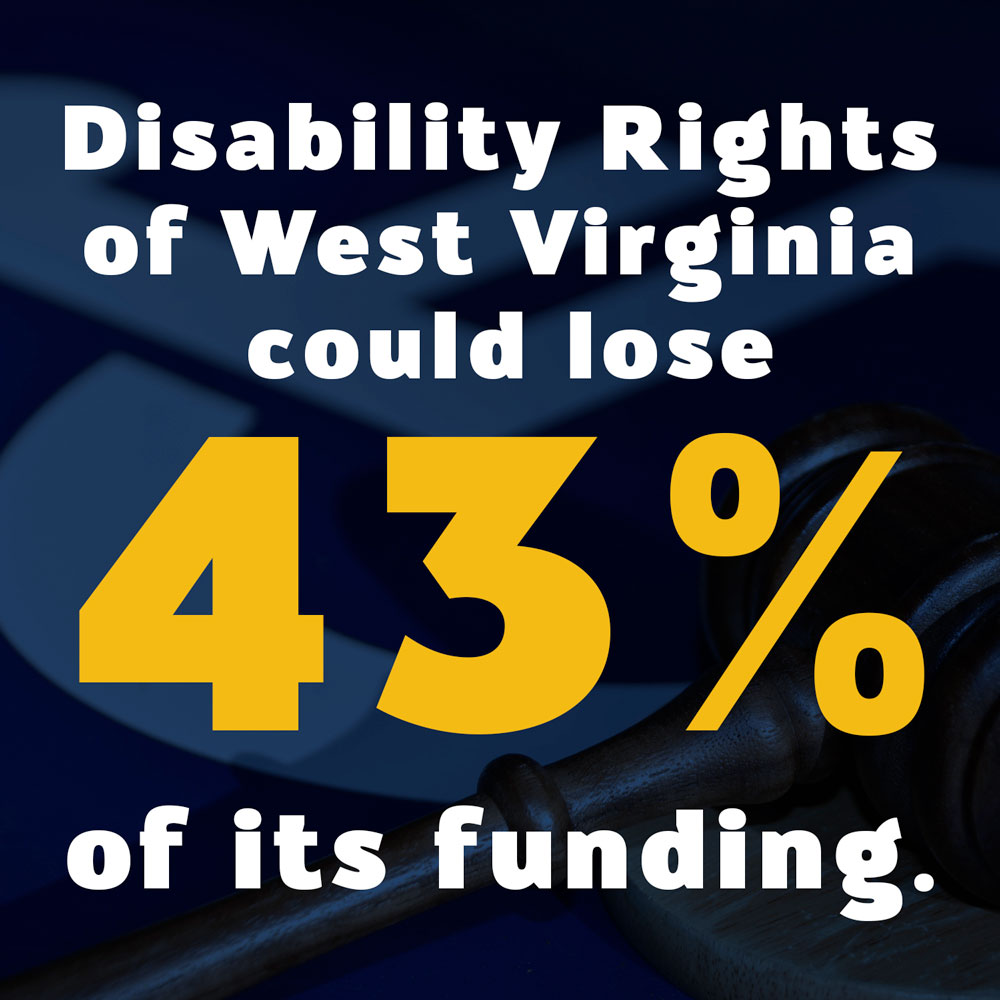 raphic with text reading: ‘Disability Rights of West Virginia could lose 43% of its funding.’